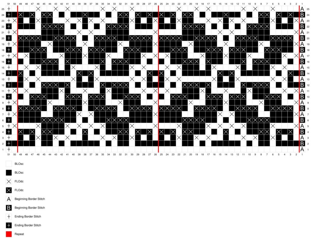 Mosaic crochet chart by juniper and oakes