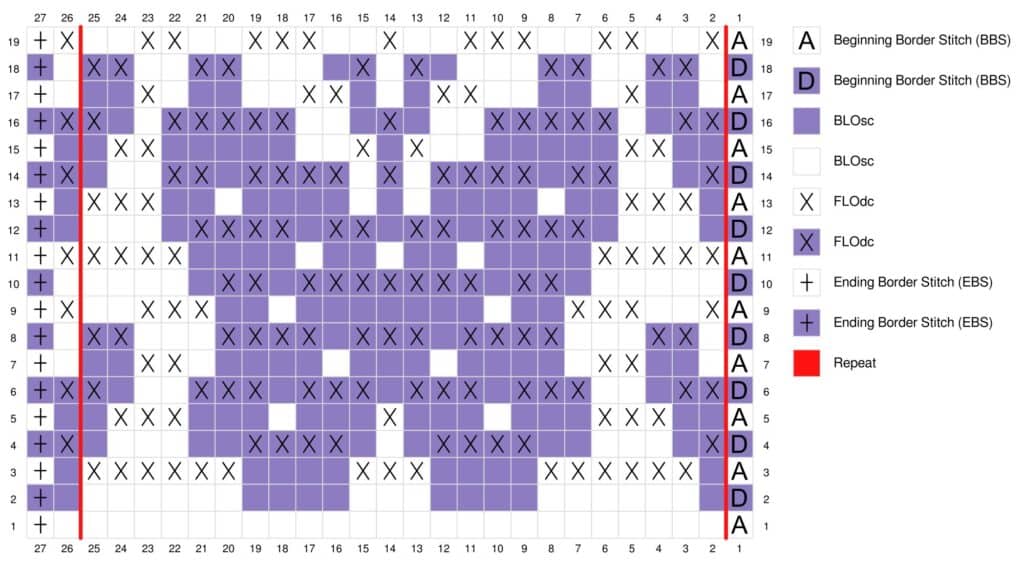 Mosaic Crochet Butterfly and Hearts Chart