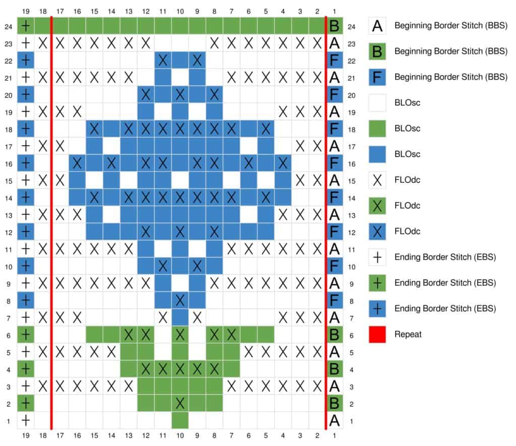 Mosaic Crochet Hyacinth Chart