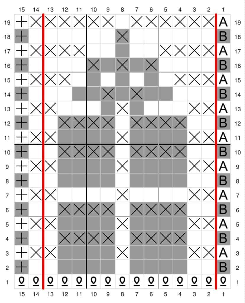 Chart for the Mosaic Crochet Christmas Presents Pattern